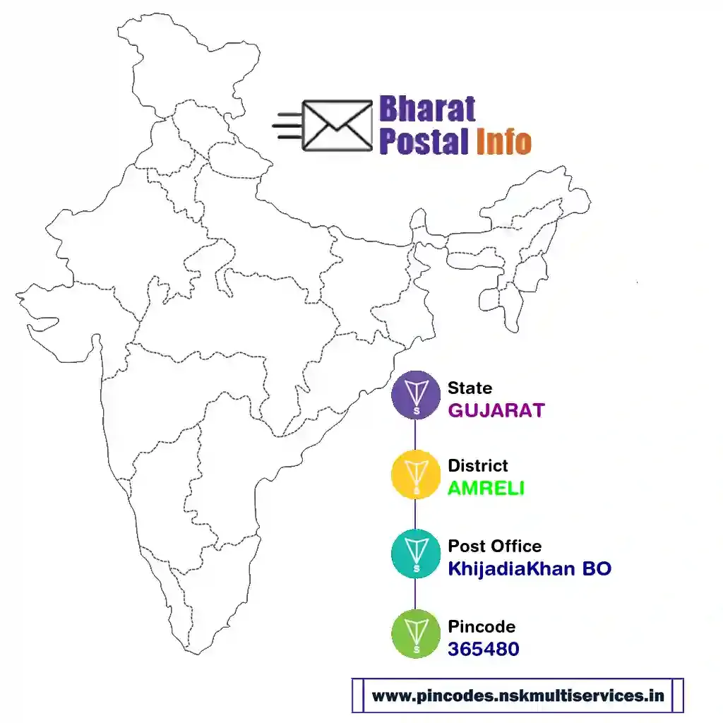 gujarat-amreli-khijadiakhan bo-365480